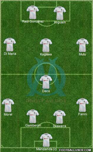 Olympique de Marseille Formation 2012