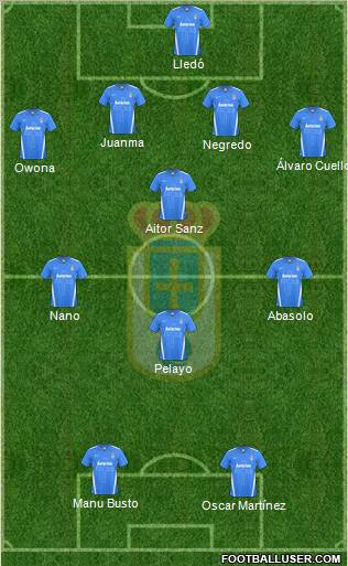 Real Oviedo S.A.D. Formation 2012
