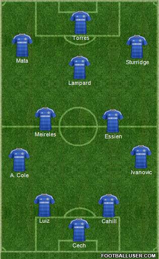 Chelsea Formation 2012