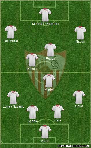 Sevilla F.C., S.A.D. Formation 2012