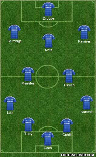 Chelsea Formation 2012