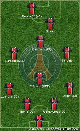 Paris Saint-Germain Formation 2012