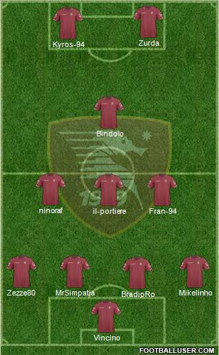 Salernitana Formation 2012