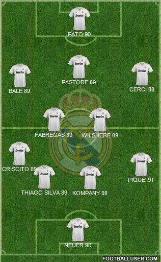Real Madrid C.F. Formation 2012