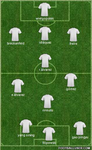 Champions League Team Formation 2012