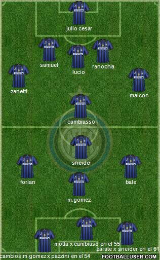 F.C. Internazionale Formation 2012