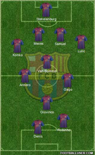 F.C. Barcelona Formation 2012