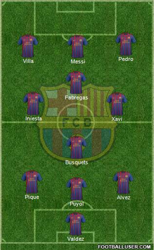 F.C. Barcelona Formation 2012