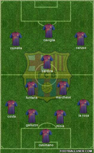 F.C. Barcelona Formation 2012