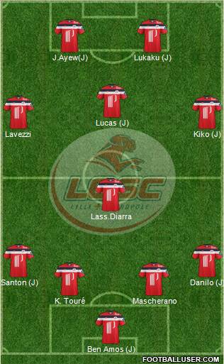 LOSC Lille Métropole Formation 2012
