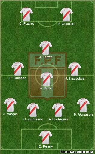 Peru Formation 2012