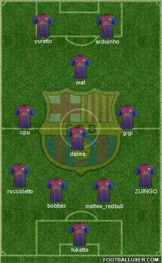 F.C. Barcelona Formation 2012