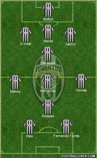 Juventus Formation 2012