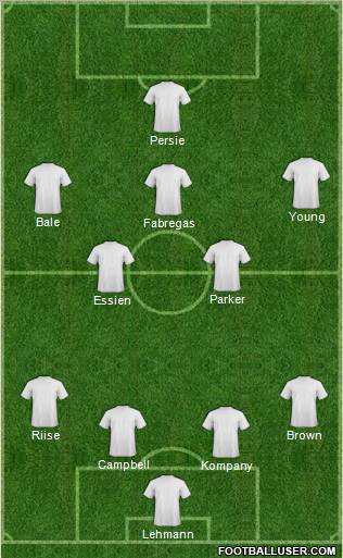 Europa League Team Formation 2012