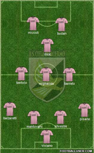 Città di Palermo Formation 2012