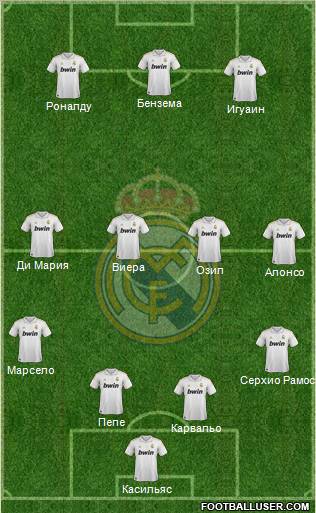 Real Madrid C.F. Formation 2012