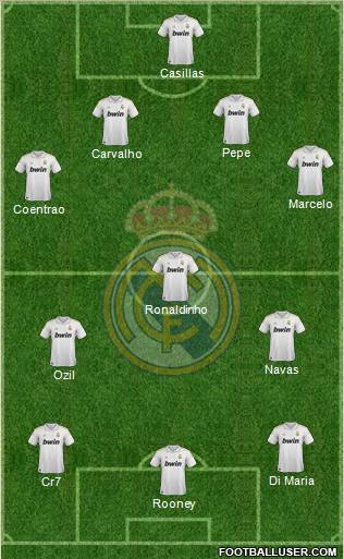 Real Madrid C.F. Formation 2012