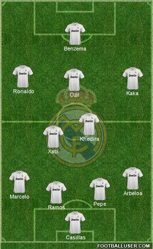 Real Madrid C.F. Formation 2012