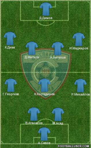 Spartak (Varna) Formation 2012