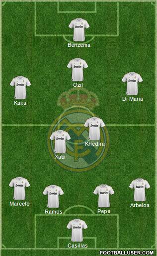 Real Madrid C.F. Formation 2012
