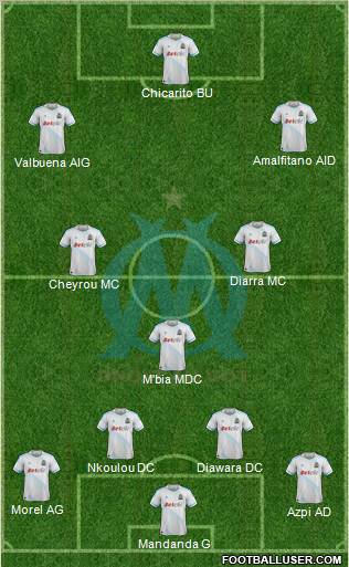 Olympique de Marseille Formation 2012