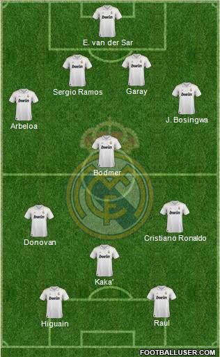 Real Madrid C.F. Formation 2012