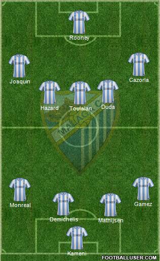 Málaga C.F., S.A.D. Formation 2012