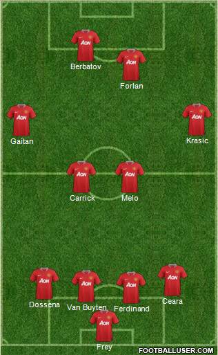 Manchester United Formation 2012
