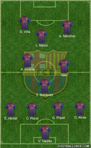 F.C. Barcelona Formation 2012