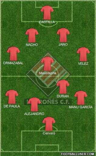 Logroñés C.F. Formation 2012