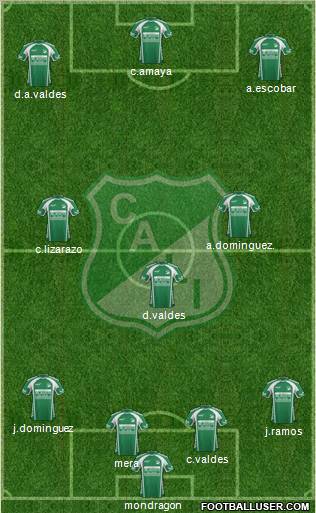 AC Deportivo Cali football formation