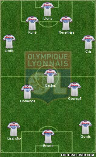 Olympique Lyonnais Formation 2012