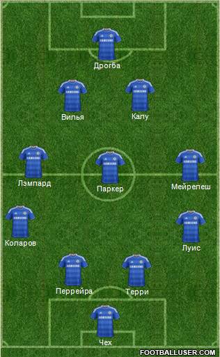 Chelsea Formation 2012