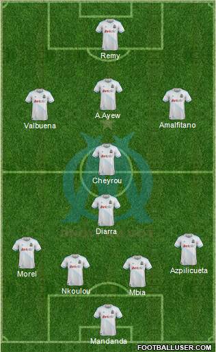 Olympique de Marseille Formation 2012