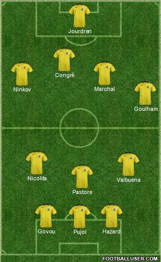 Columbus Crew Formation 2012