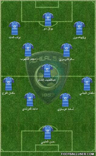 Al-Hilal (KSA) Formation 2012