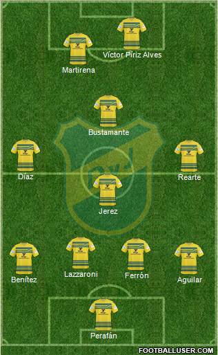 Defensa y Justicia football formation