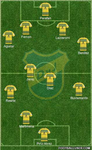 Defensa y Justicia football formation