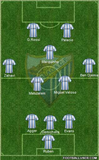 Málaga C.F., S.A.D. Formation 2012