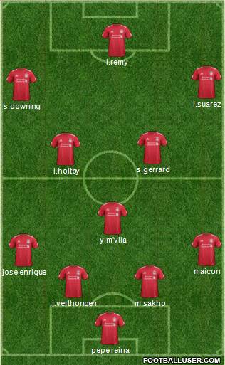 Liverpool Formation 2012