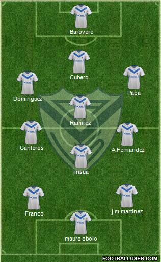Vélez Sarsfield Formation 2012
