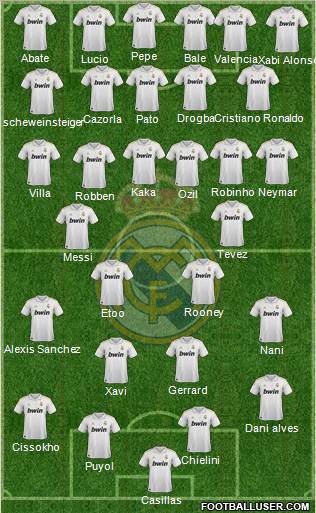 Real Madrid C.F. Formation 2012