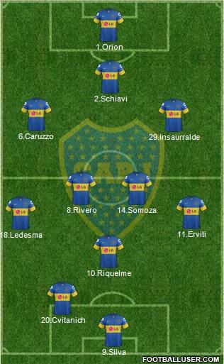 Boca Juniors Formation 2012