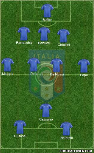 Italy Formation 2012