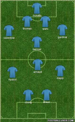 Montreal Impact Formation 2012