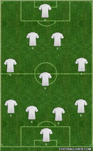 Fifa Team Formation 2012
