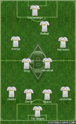 Borussia Mönchengladbach Formation 2012