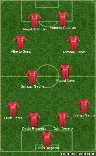 Liverpool Formation 2012