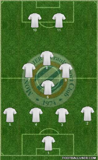 Montpellier Hérault Sport Club Formation 2012