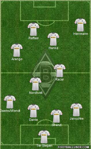 Borussia Mönchengladbach Formation 2012